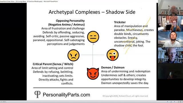 John Beebe's Eight-Function Model of Personality by Richard Owen ...