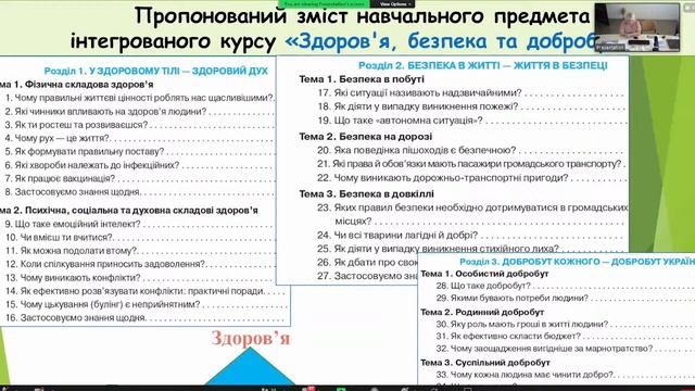 Формування в підлітків стійких переконань щодо цінності життя...  | 19.08 (13:00)