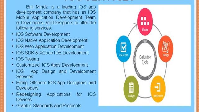 IOS Application Development Companies in Dubai
