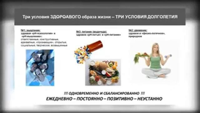 Бизнес тренер Андрей Левченко .TEDx  тема Концепция здоровья