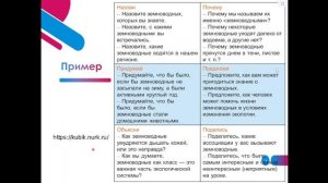 Биология Нестандартные формы работы на уроках