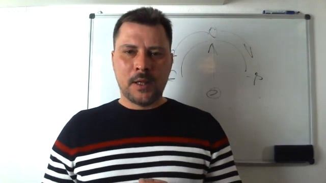 Как развить интуицию?
