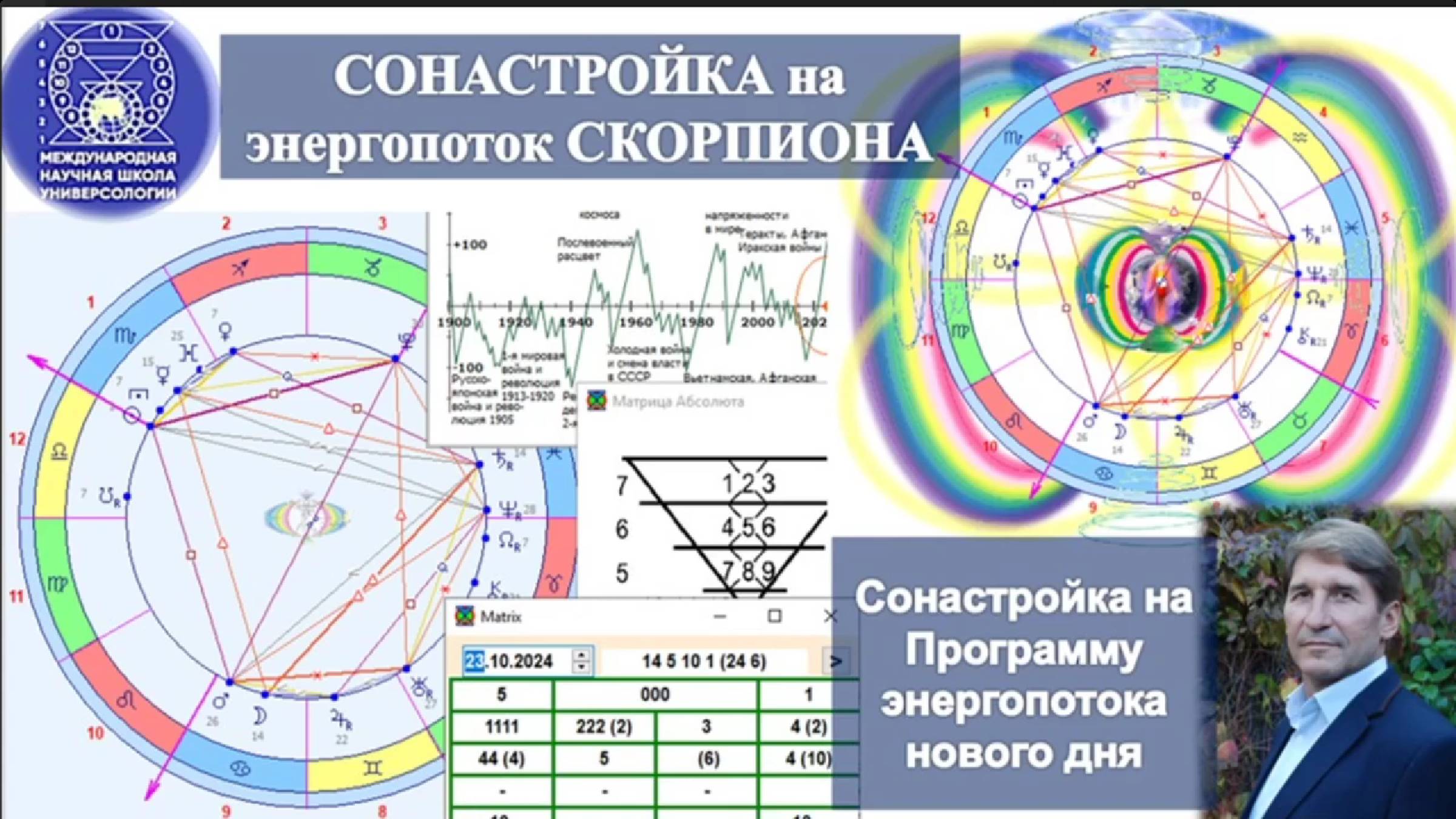 СОНАСТРОЙКА на ЭНЕРГОПОТОК ДУХА нового ДНЯ и начала Знака Зодиака СКОРПИОН