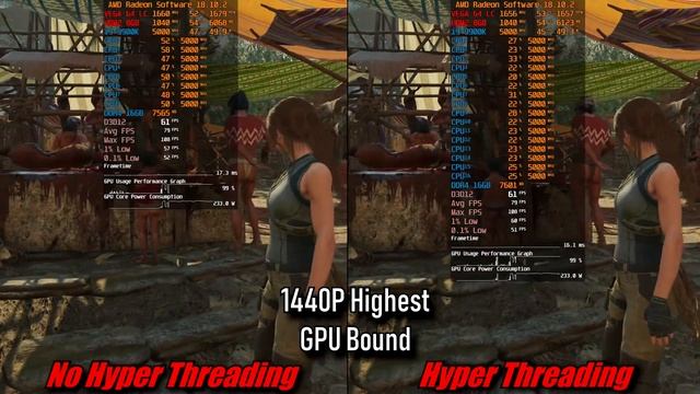 9900k | Hyper-Threading vs No Hyper-Threading Gaming Benchmarks | Vega 64 LC смотреть онлайн