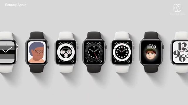 Apple Event: The All-New Apple Watch Series 6 and SE in 7 mins смотреть онлайн