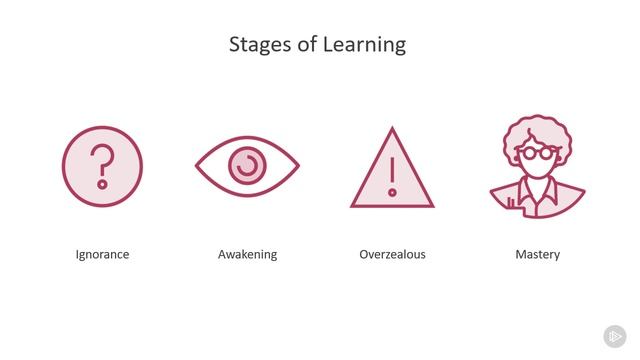 01. Behavioral
01. Design Patterns Overview
02. Design Patte
04. How Should We Learn Design Patterns