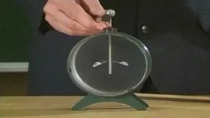 Физика. Устройство и действие электроскопа