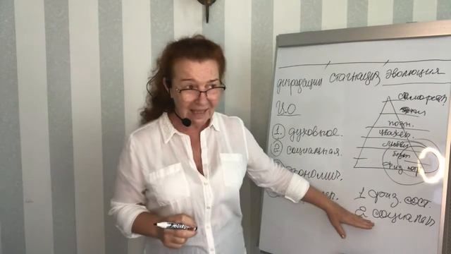 Вегатарианство. Урок 1