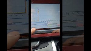 Audi Q7 не заводится. диагностика