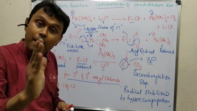 Kochi Reaction: Basic Concept, Mechanism and Examples.