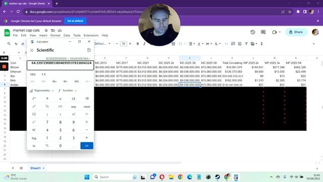 Dodge coin price Prediction 2025