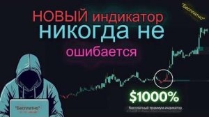 Новый индикатор Price Action Concepts в TradingView для криптовалютного рынка.