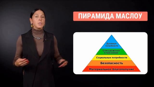 Самореализация  Здоровая потребность реализовать таланты Майя Медведева