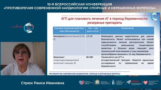 13 11 Научный Симпозиум Сложные Вопросы Ведения Пациентов Спроси Эксперта