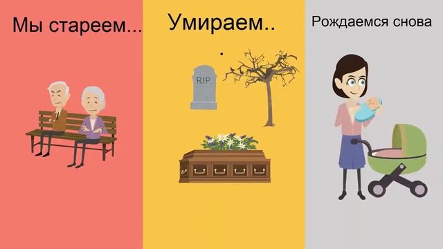 Самоосознание, в чем смысл жизни?