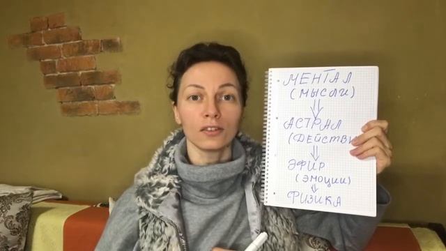 Исцеление Жизни.