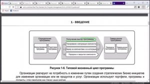 5.5 Почему PMBOK вам не помогает? Потому что вы управляете не проектом, а программой.