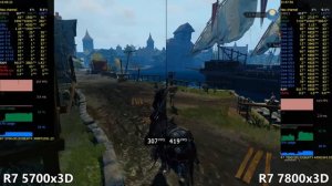 Ryzen 7 5700x3D vs Ryzen 7 7800x3D Test in 14 Games or R7 5700x3D vs R7 7800x3D