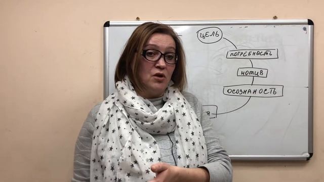 Созависимость 9