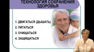 Концепция Здоровья. Врач Ольга  Бутакова