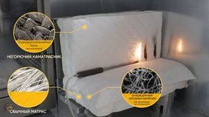 ПОЧЕМУ ТАК ВАЖНО ИСПОЛЬЗОВАТЬ НЕГОРЮЧИЕ МАТРАСЫ TREARTEX ТРУДНОВОСПЛАМЕНЯЕМОЕ ВОЛОКНО