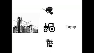 1-інші сабақ. Экономикалық теория. Экономика деген не?