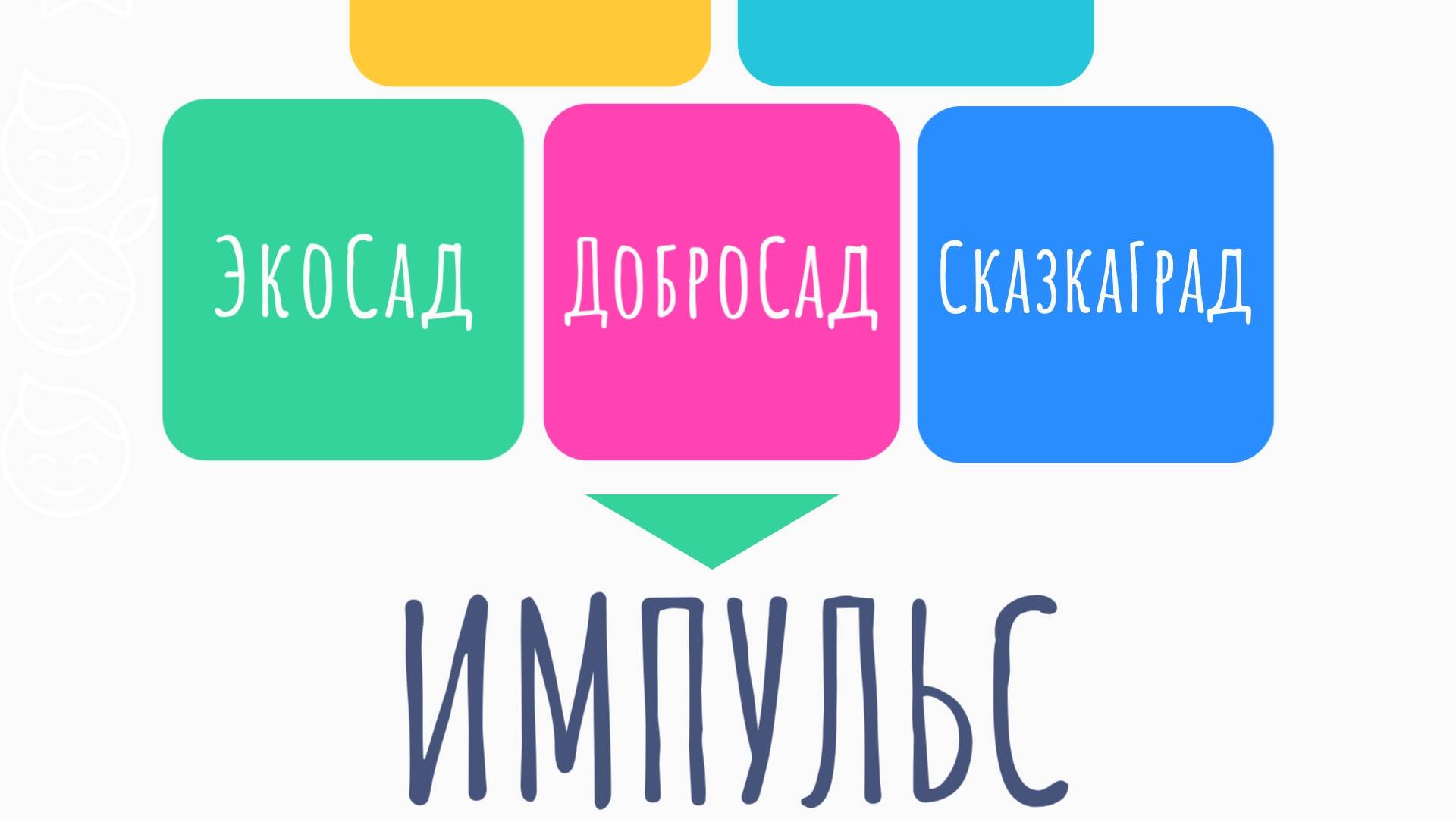 ДОУ 53. Создание условий для творческого развития воспитанников смотреть онлайн