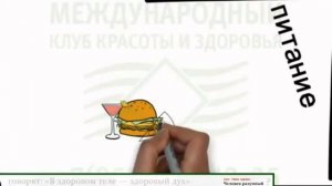 Концепция Здоровья за 5 минут