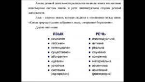 Общее языкознание - 12