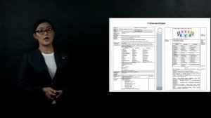 "Биологиялық терминдер"авторлық бағдарламасы (9-сынып)