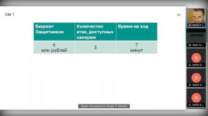 Занятие 1/4. Проблемы безопасной разработки. Игра Огнеборец