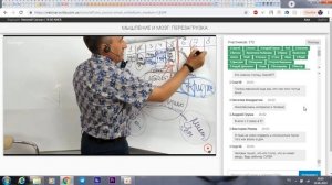 Николай Сапсан. Мышление и мозг: Перезагрузка. Вебинар