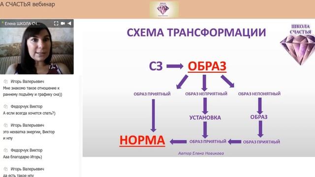 Как найти свои корневые установки(НПУ)? Школа Счастья💎
