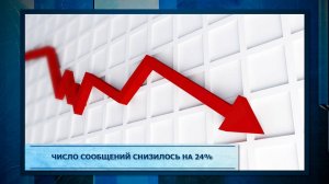 Число сообщений снизилось на 24%