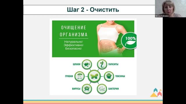 концепция здоровья