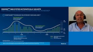 MiniMed™ 780G system introduction by Prof. Ohad Cohen (1/2)