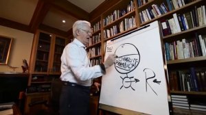 Легендарный Боб Проктор о парадигме, которая определяет нашу жизнь.