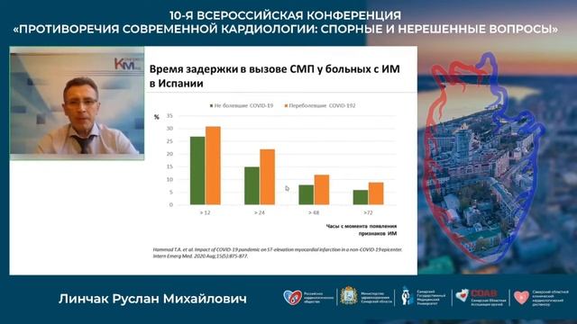 12 11 НАУЧНЫЙ СИМПОЗИУМ COVID 19 – опыт международных экспертов