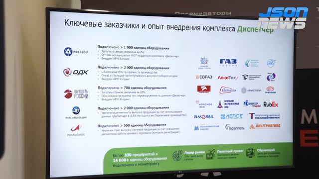 Производственная интеграция в промышленности для тяжелых отраслей