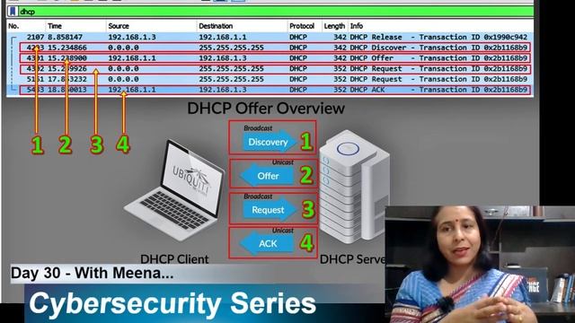Day 30: ❓❓ How To Attack On A DHCP Server ❓❓ смотреть онлайн
