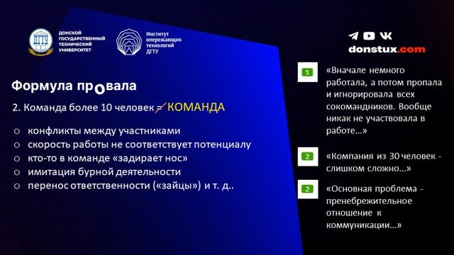 #АвиловАлексей - Формула провала и вредные советы владельца модуля #дгту #школаикс #топвидео