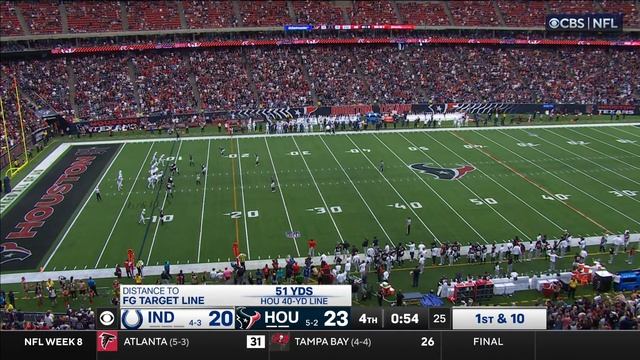 Down to the wire finish in Indy!