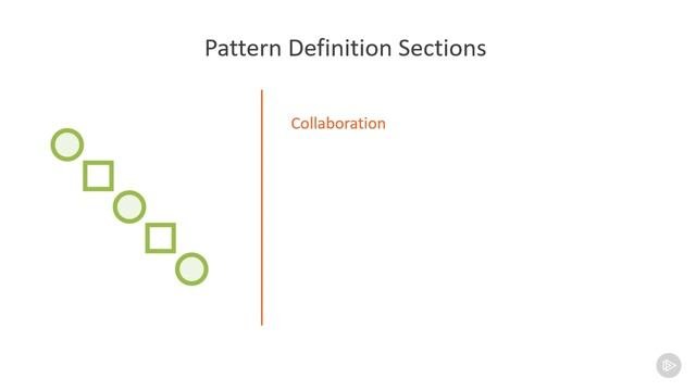 01. Behavioral
01. Design Patterns Overview
02. Design Patterns O
05. What Makes Up A Design Pattern