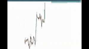 Новая стратегия торговли на Форекс. Урок 1. // ОБУЧЕНИЕ ФОРЕКС