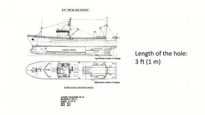 The Story of the BCM Atlantic