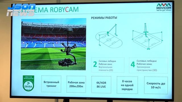 Роботизированные комплексы Robycam в студиях, на стадионах, трекинг и работа c AR - Виктор Пахомов