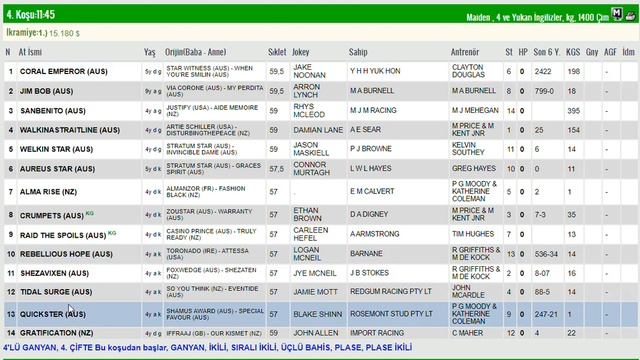 7 MART 2024 PAKENHAM AVUSTRALYA ALTILI GANYAN TAHMINLERI-TJK YURT DIŞI AT YARIŞLARI (PERSEMBE) смотреть онлайн