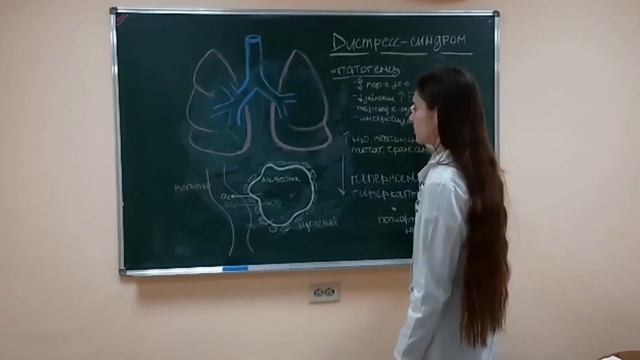 дистресс синдром