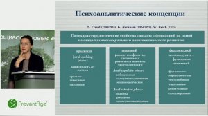 Три элемента личности - ид, эго, суперэго