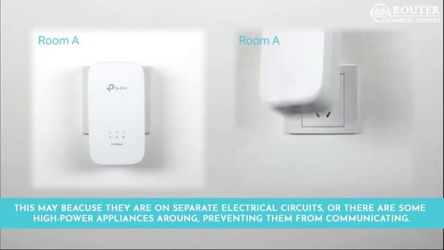 How to Troubleshoot a TP Link Powerline product? | Router Support смотреть онлайн